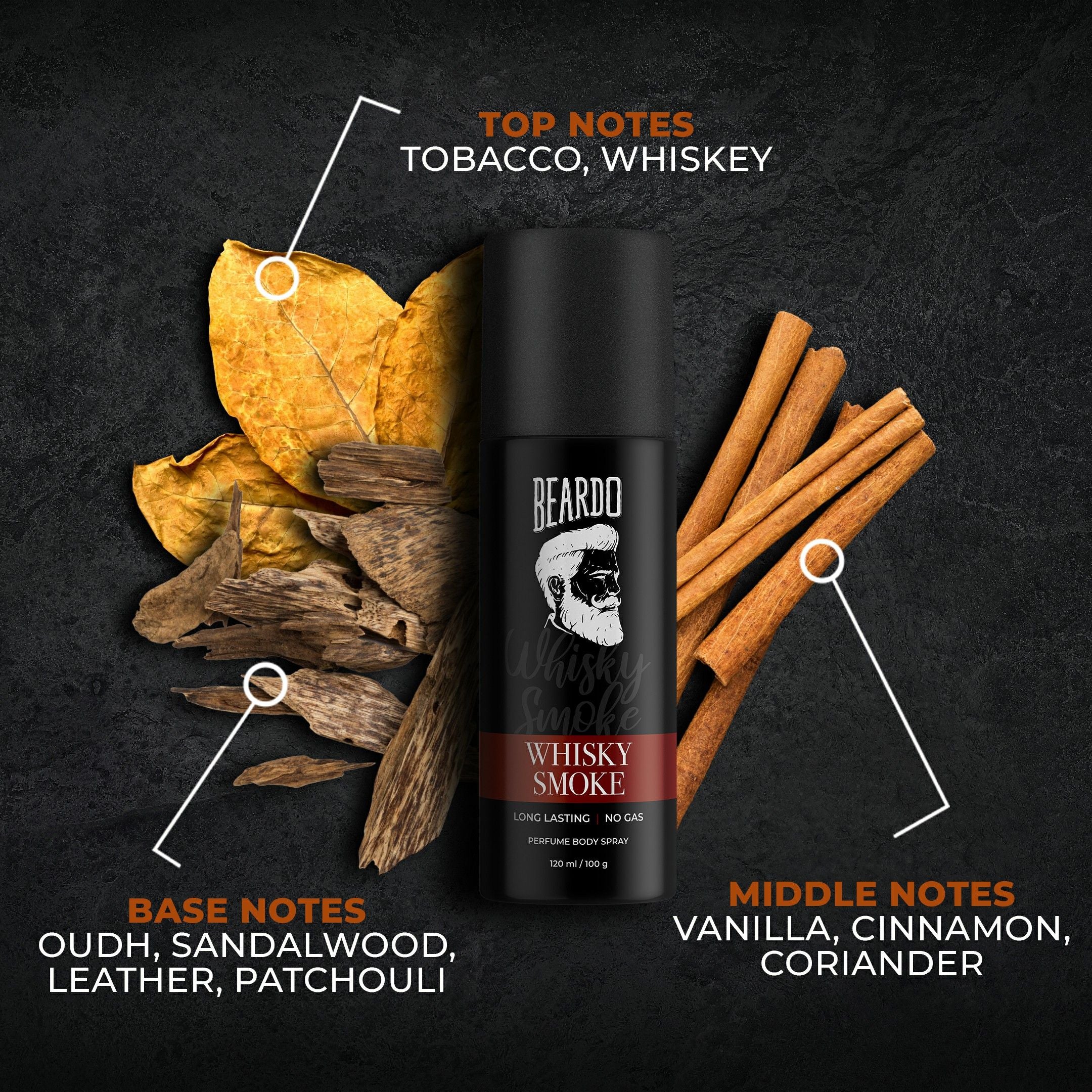 Whisky Smoke & Bourbon