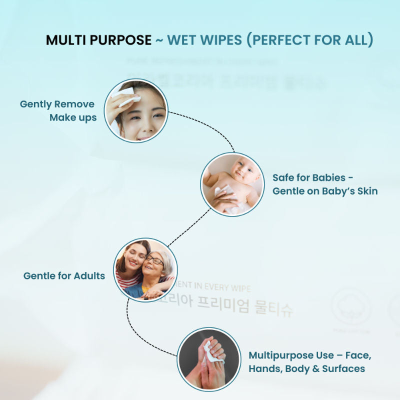 Wet Wipes for Face with Lid - 100 wipes