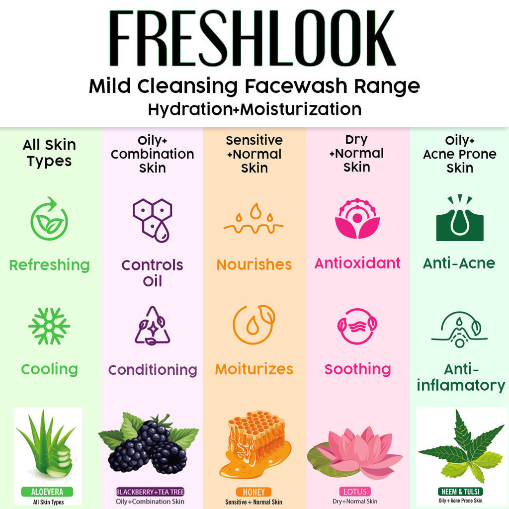 Fresh Look Face Wash Blackberry