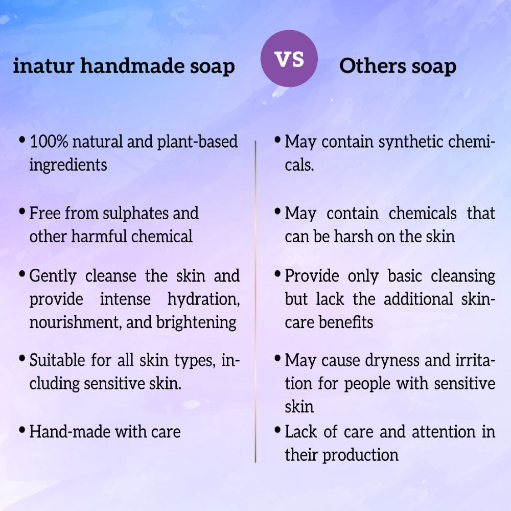 Patchouli & Vetiver Herbal Soap with Natural Essential Oils for Hydration & Purification