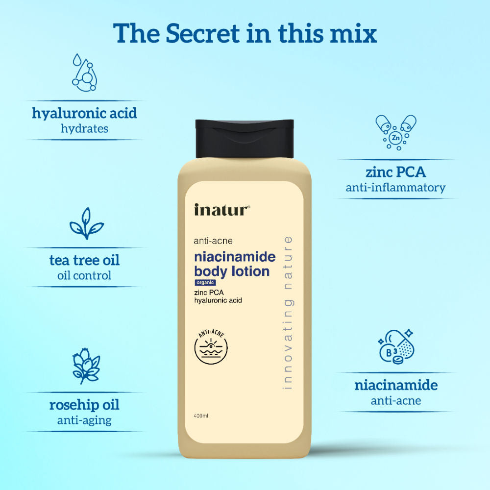 Niacinamide Body Lotion, With 2% Salicylic Acid, Zinc PCA & Hyaluronic Acid, For Clear Skin
