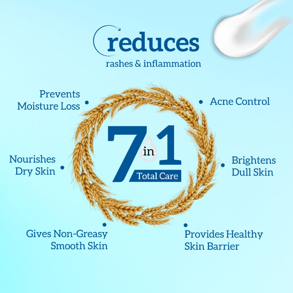 Niacinamide Body Lotion, With 2% Salicylic Acid, Zinc PCA & Hyaluronic Acid, For Clear Skin