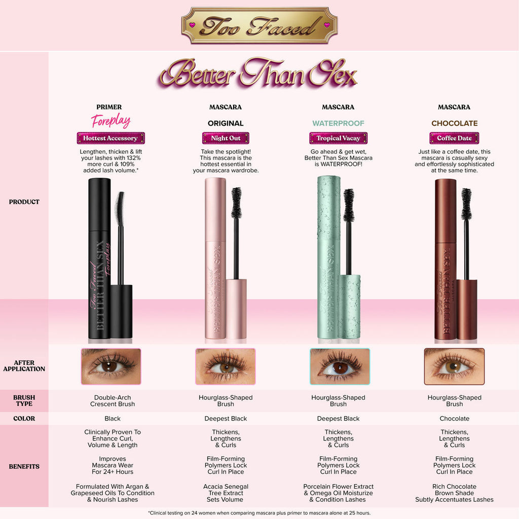 Better Than Sex Mascara (Chocolate)