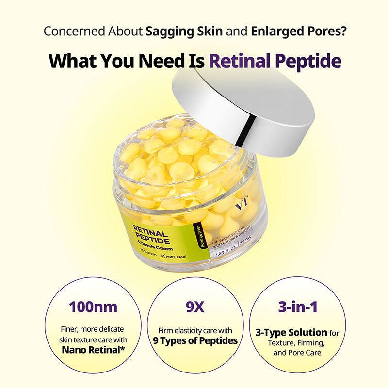 Peptide Retinal Capsule Cream
