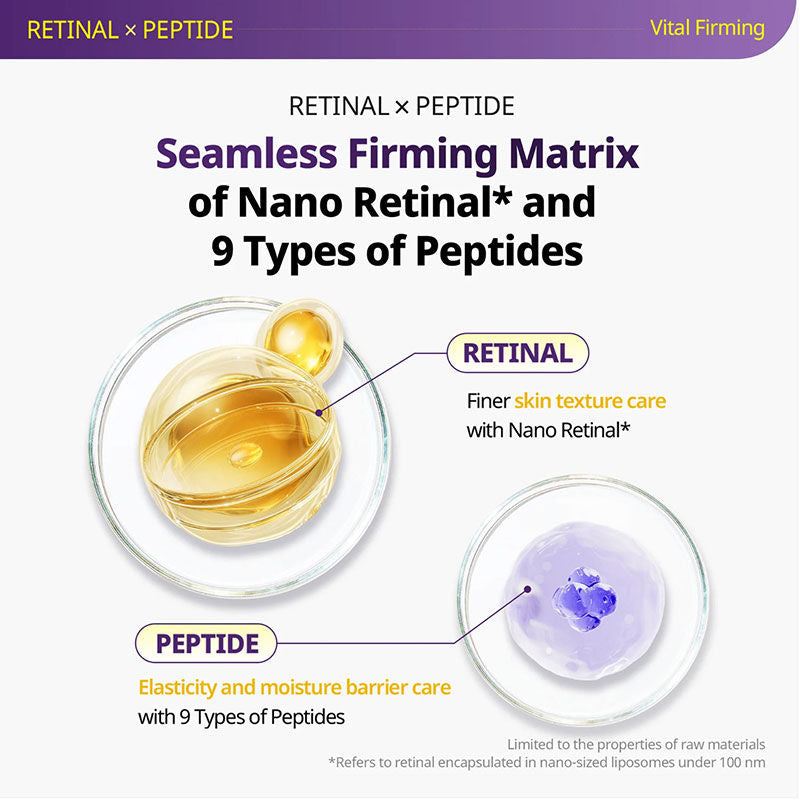 Peptide Retinal Capsule Cream