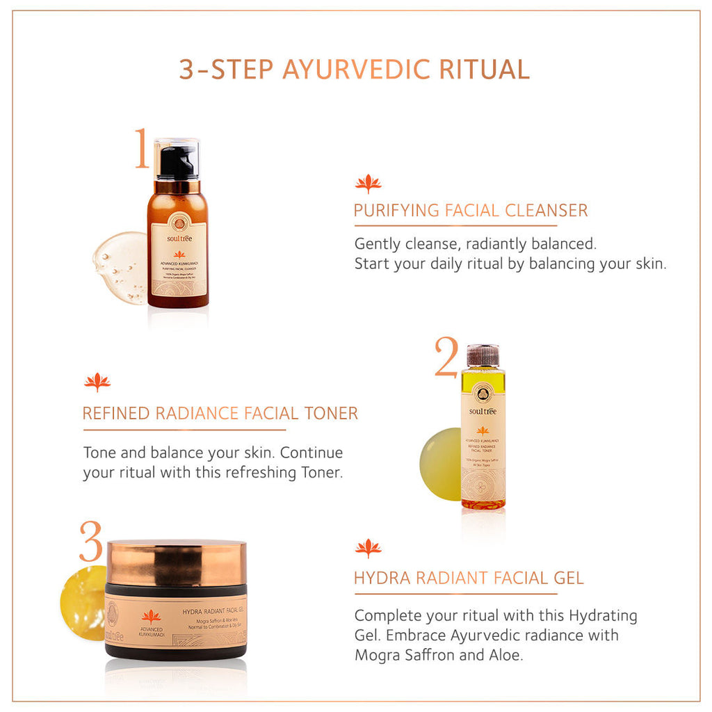 Advanced Kumkumadi Hydra Radiant Facial Gel