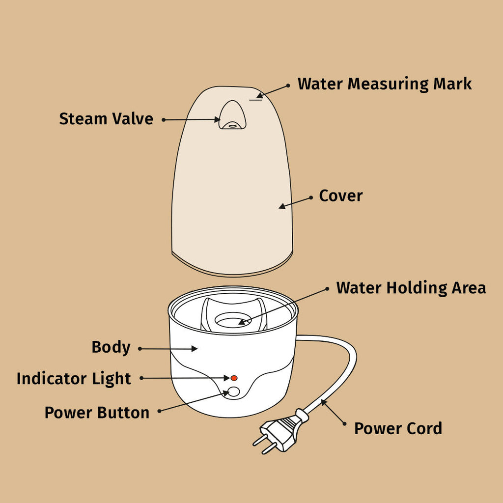 Menstrual Cup Steam Sterilizer (1 Pc)