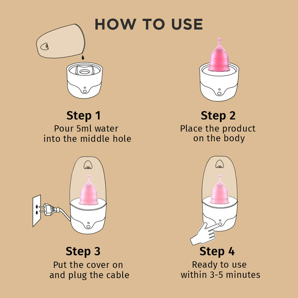 Menstrual Cup Steam Sterilizer (1 Pc)