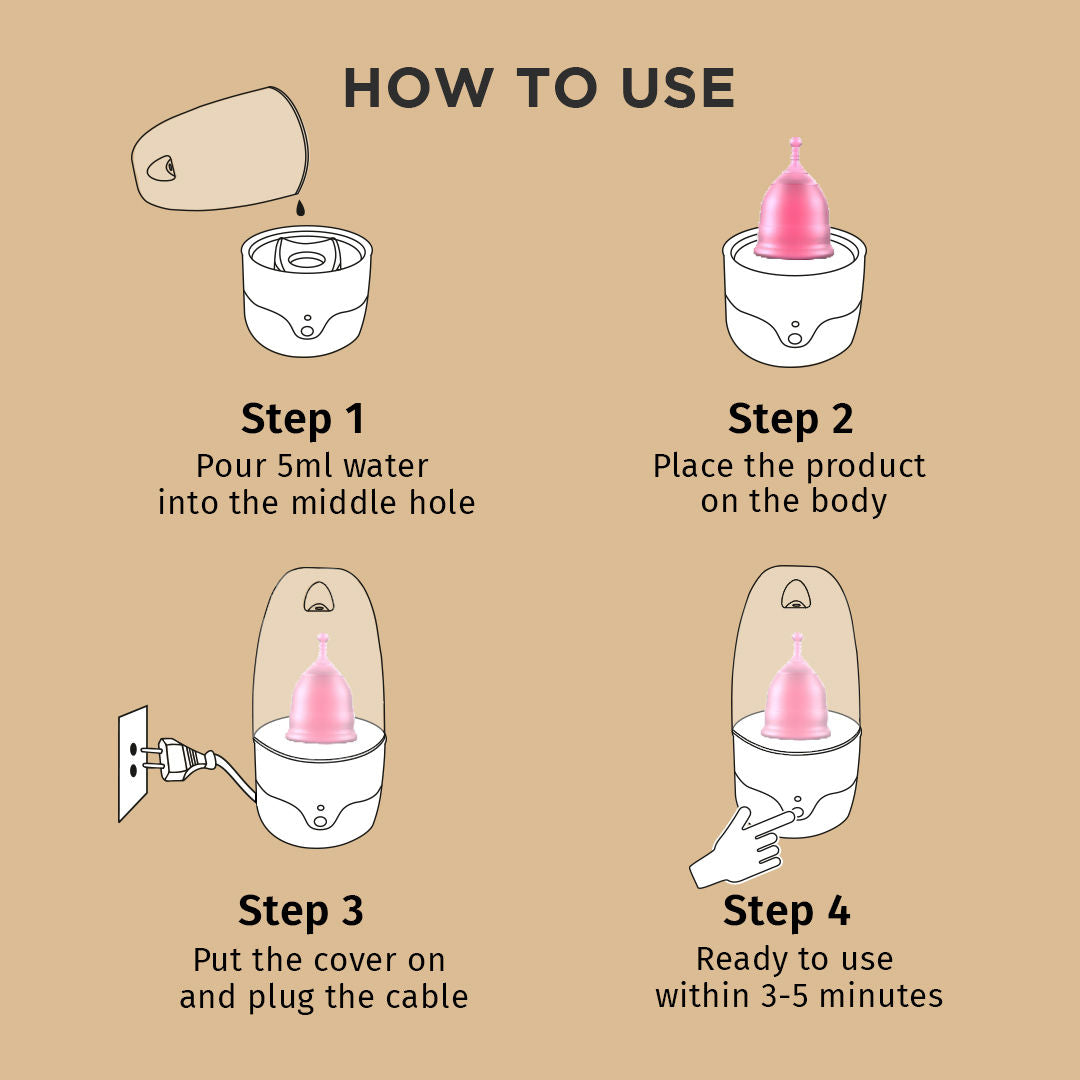 Menstrual Cup Steam Sterilizer (1 Pc)