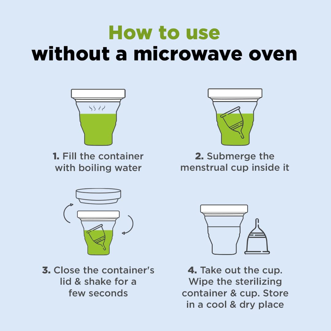 Menstrual Cup Sterilizing Container