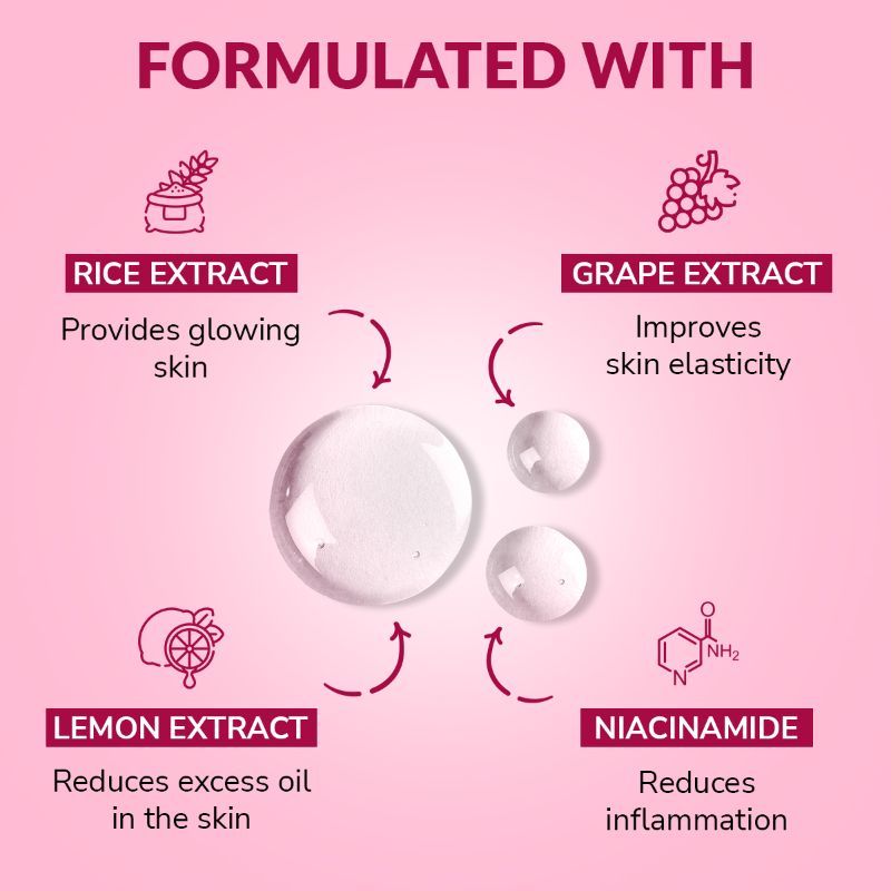 Rice Water Facial Sheet Mask For Anti - Acne