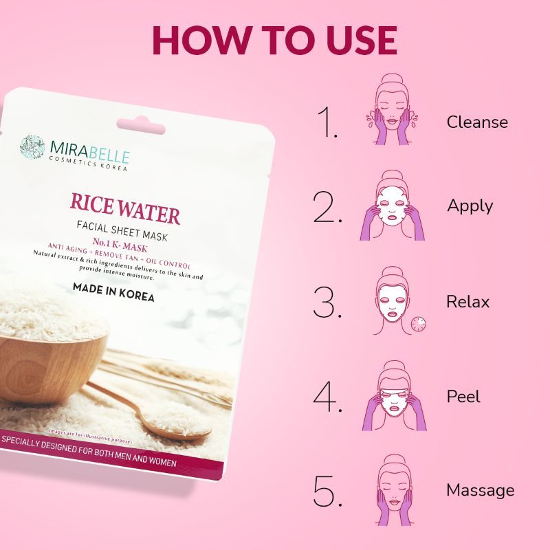 Rice Water Facial Sheet Mask For Anti - Acne