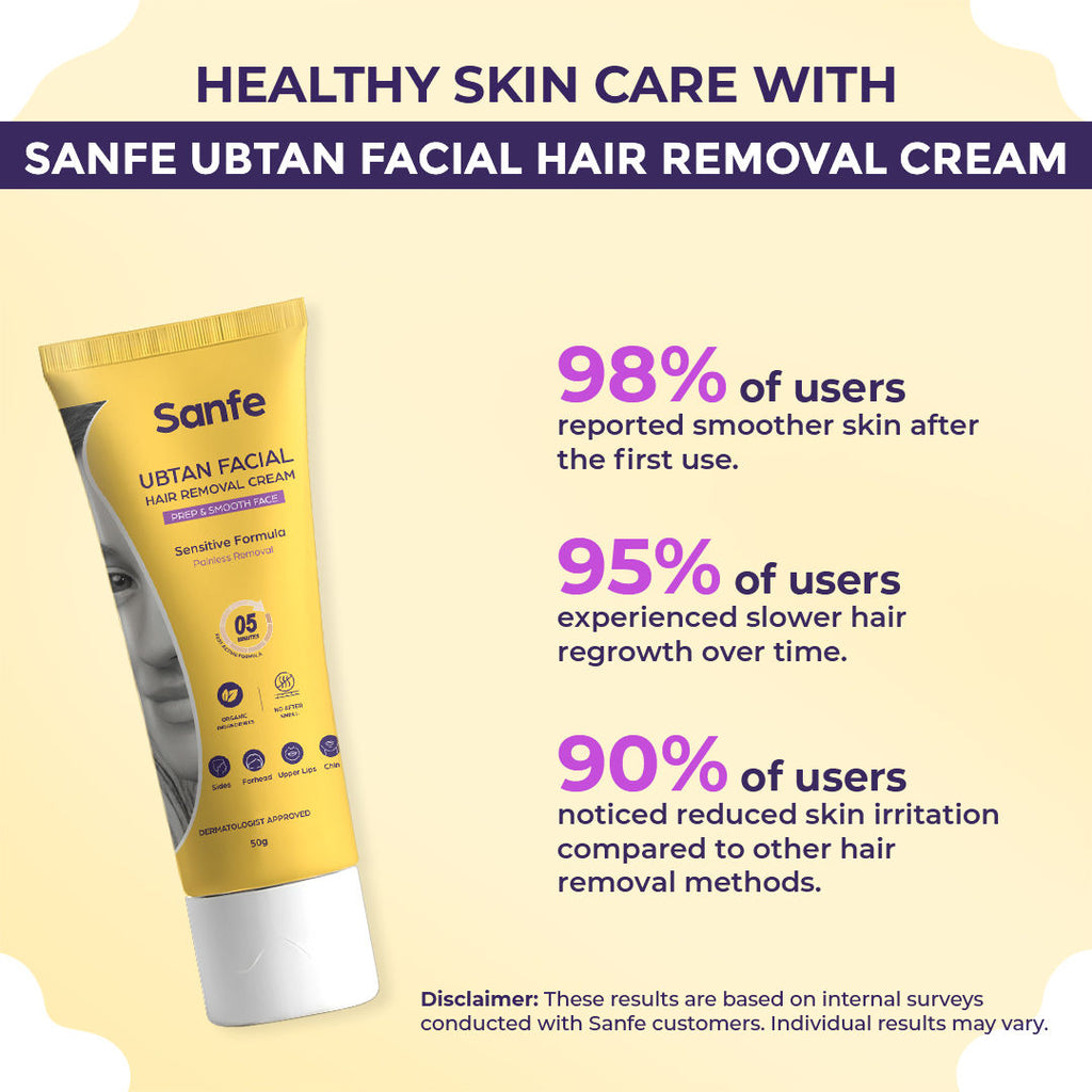 Ubtan Facial Hair Removal Cream