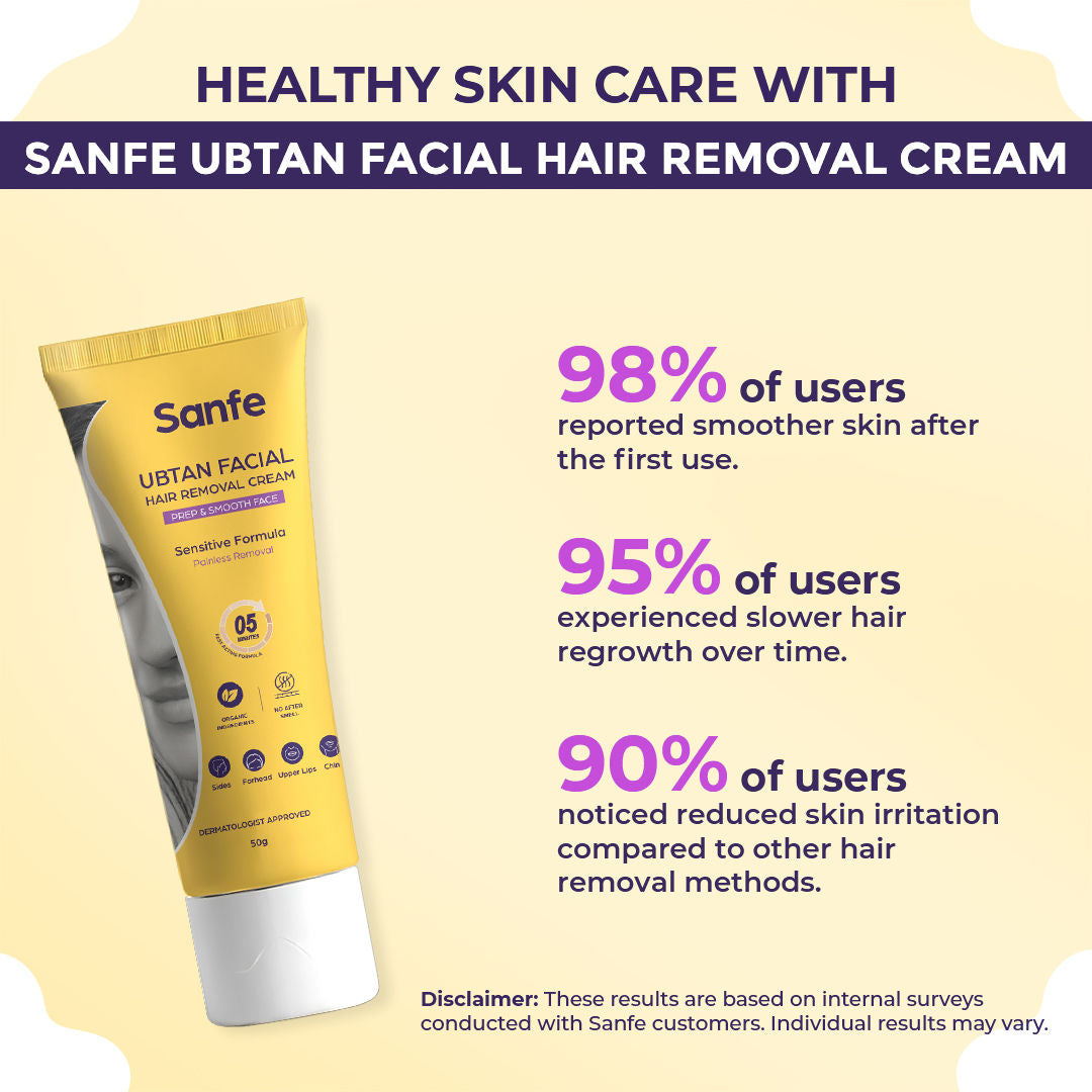 Ubtan Facial Hair Removal Cream