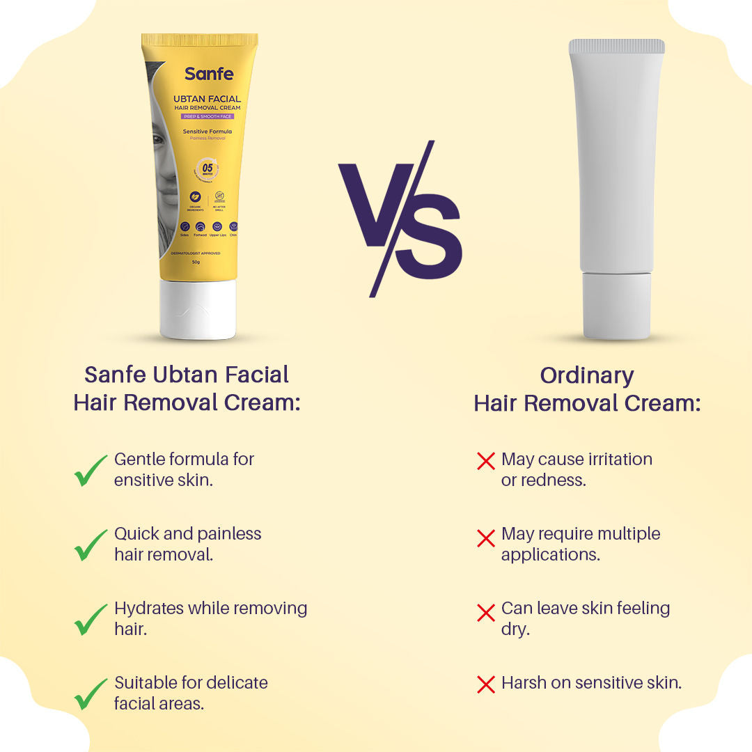 Ubtan Facial Hair Removal Cream