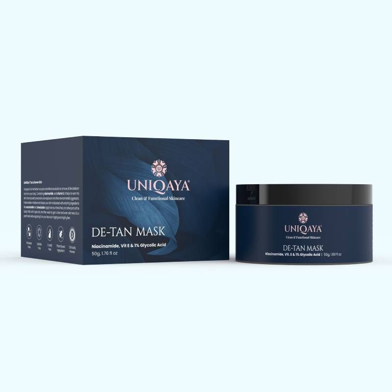 De-Tan Mask With Niacinamide & Glycolic Acid