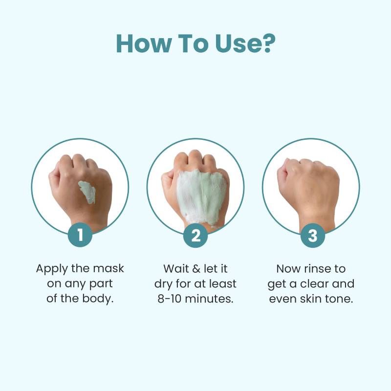 De-Tan Mask With Niacinamide & Glycolic Acid