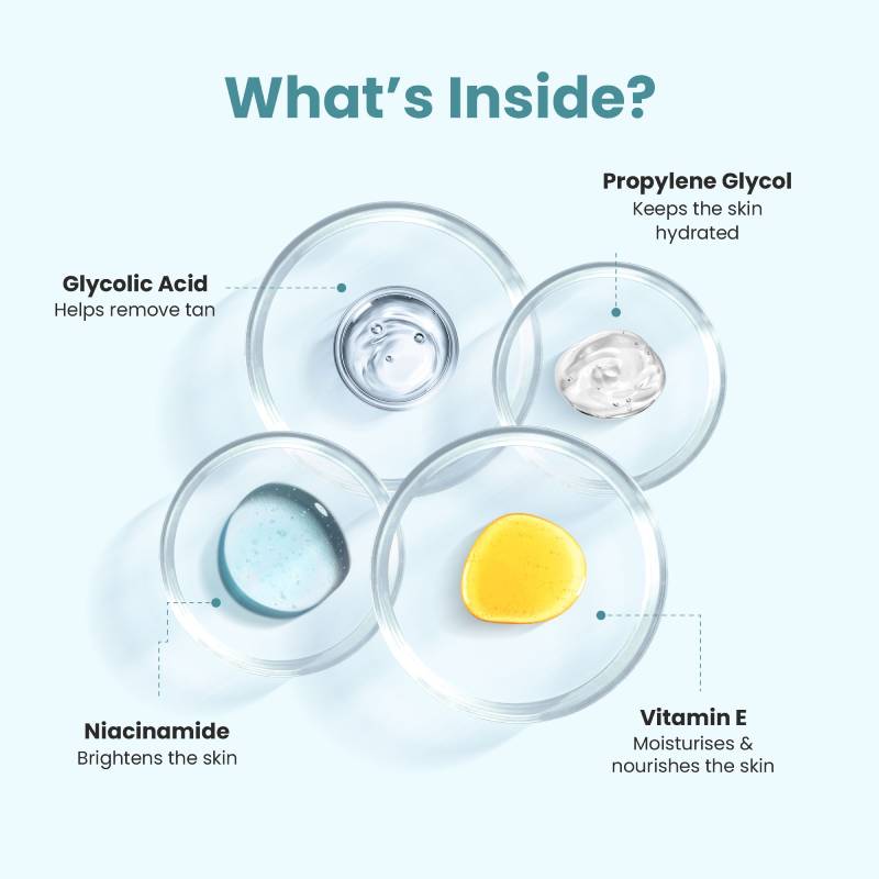 De-Tan Mask With Niacinamide & Glycolic Acid