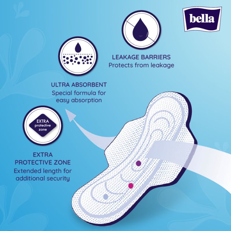 Classic Softi Breathable Sanitary XL Pads With Wings, Heavy Flow