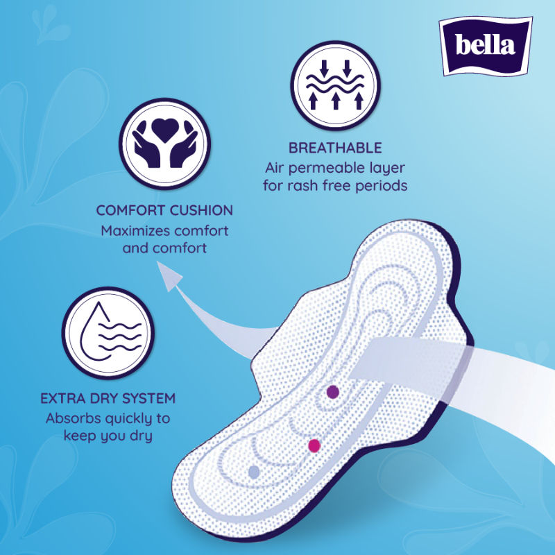 Classic Maxi Softi Sanitary XL Pads, High Absorption & Breathable With Wings