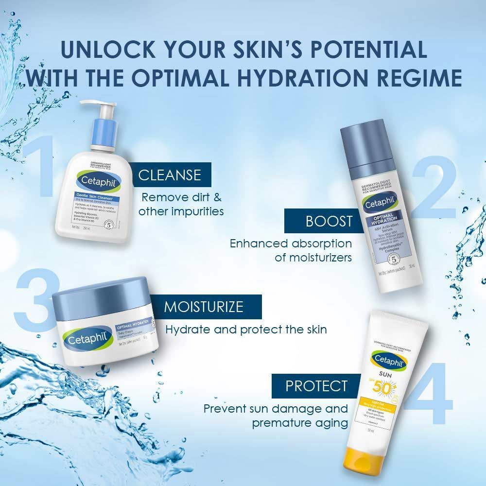Optimal Hydration Daily Cream, Lightweight, Skin Barrier Protection with Hyaluronic Acid