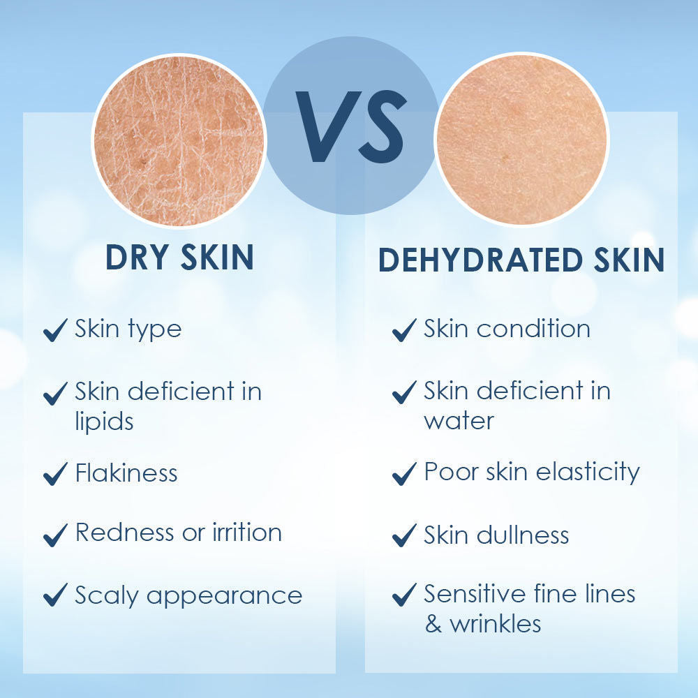 Optimal Hydration Daily Cream, Lightweight, Skin Barrier Protection with Hyaluronic Acid