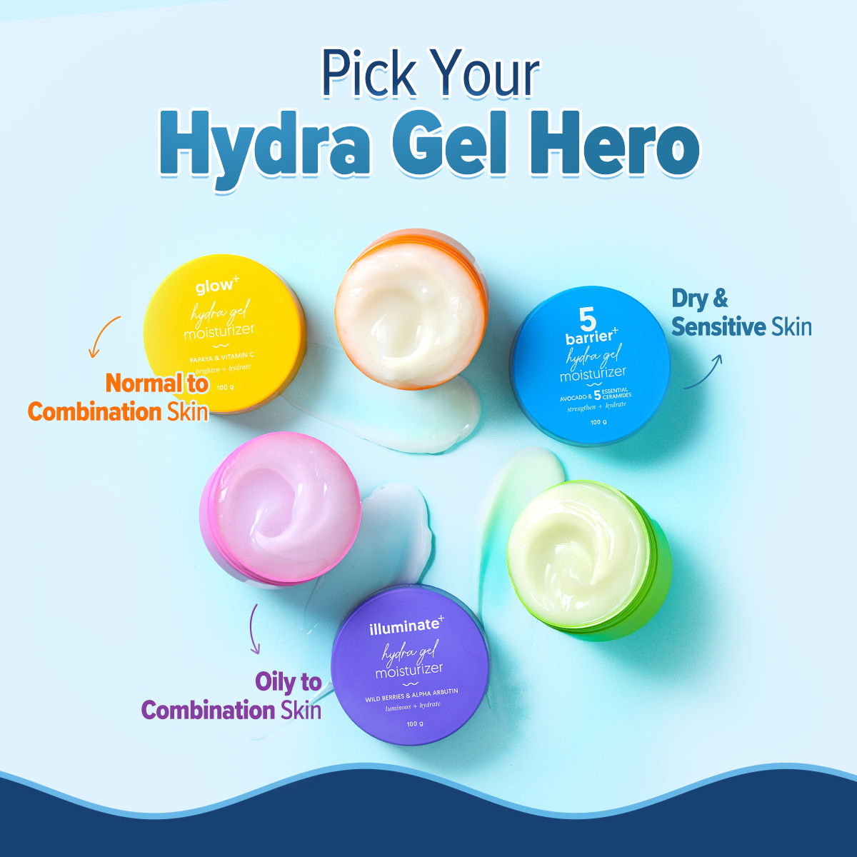 Barrier+ Hydra Gel Moisturizer With 5 Ceramides & Avocado For 24 Hour Intense Hydration