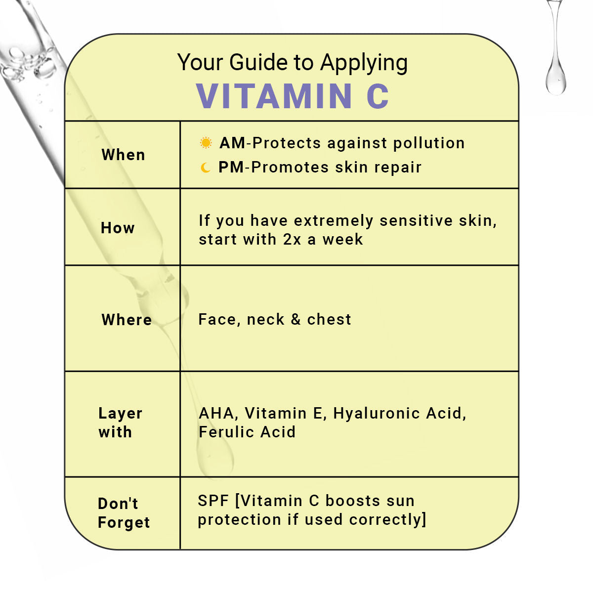 Vitamin C Clarifying Serum With Niacinamide For Glowing Skin, Fades Hyperpigmentation