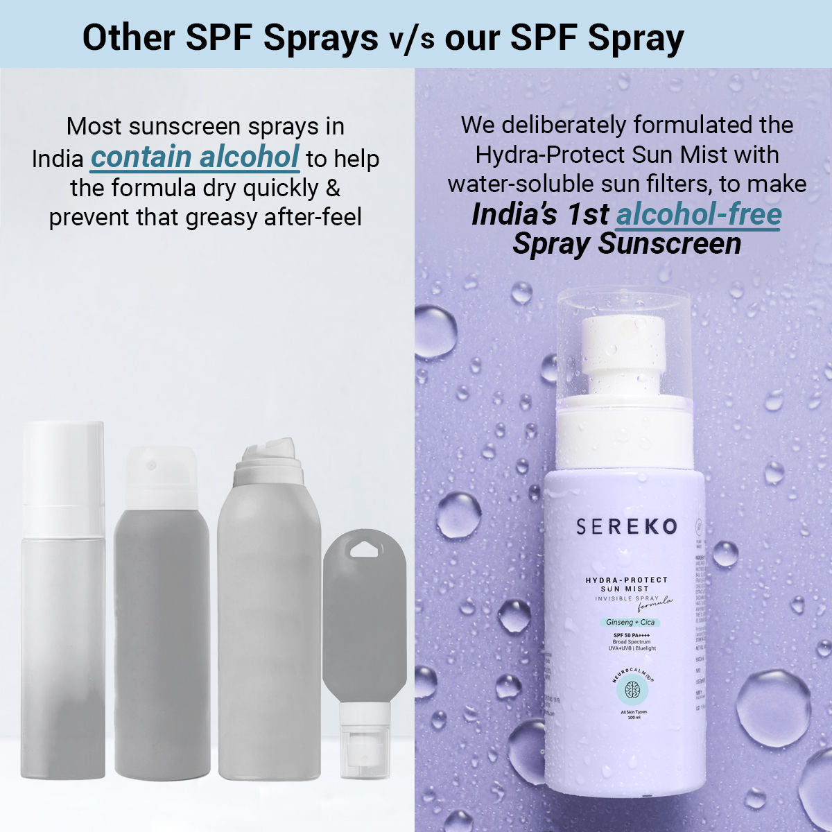 Face & Body Sunscreen SPF50 PA++++ Hydrating Sunscreen Spray, No White-Cast, Broad Spectrum