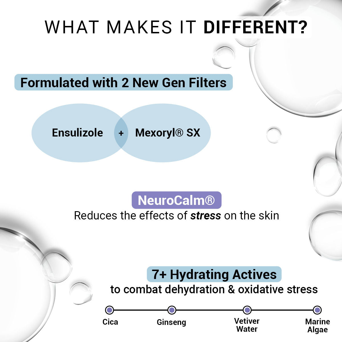 Face & Body Sunscreen SPF50 PA++++ Hydrating Sunscreen Spray, No White-Cast, Broad Spectrum
