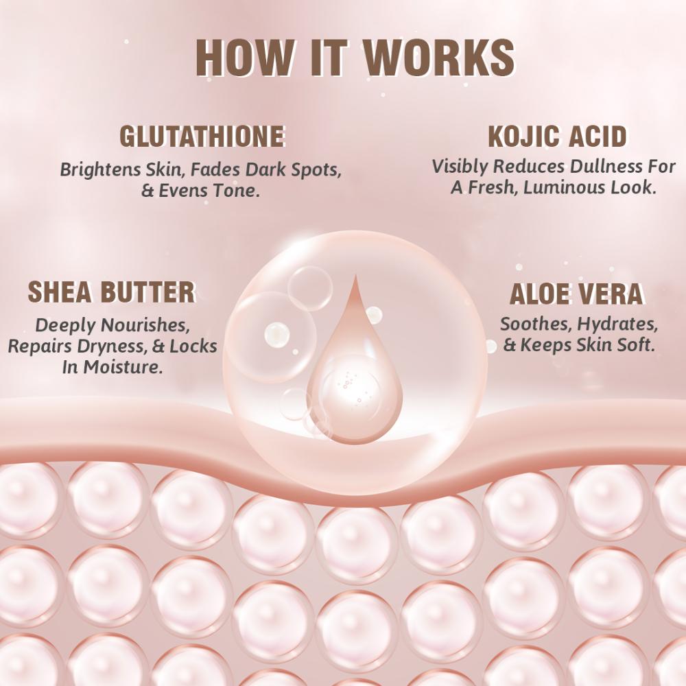 Glutathione Body Lotion Skin Brightening, Spot Fading And Deep Moisturizing Daily Formula