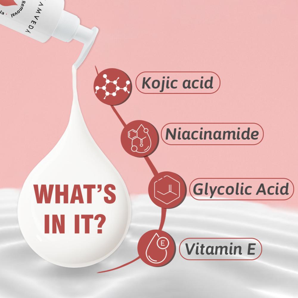 2% Kojic Body Lotion Advanced Pigmentation Care With Radiance Boosting Hydration