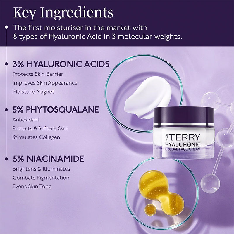Hyaluronic Global Face Cream