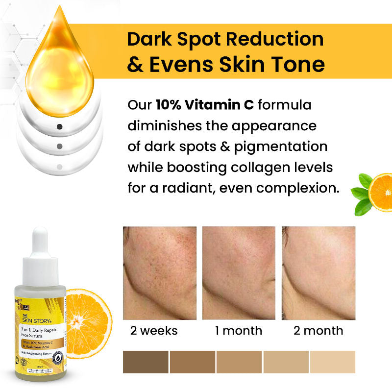 10% Vitamin C Skin Brightening Face Serum With Hyaluronic Acid For Glowing Firm Skin