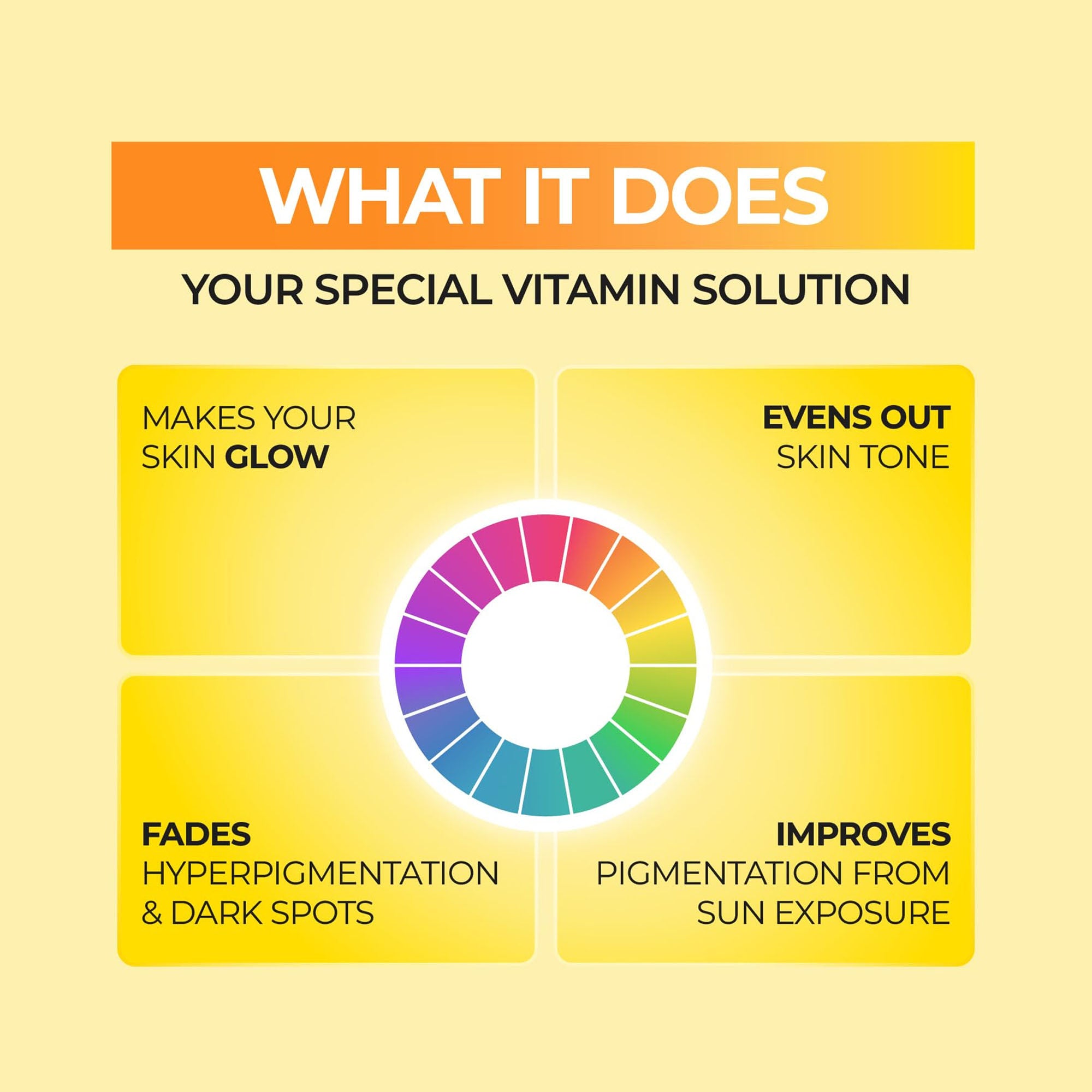 No.5+ Glutathione Vitamin Concentrated Mask