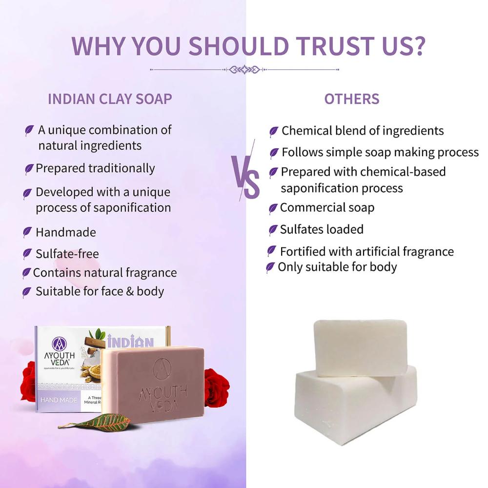 Indian Clay Soap, Triple-Layer Mineral-Rich Handmade Bar with Multani Mitti for Oily Skin