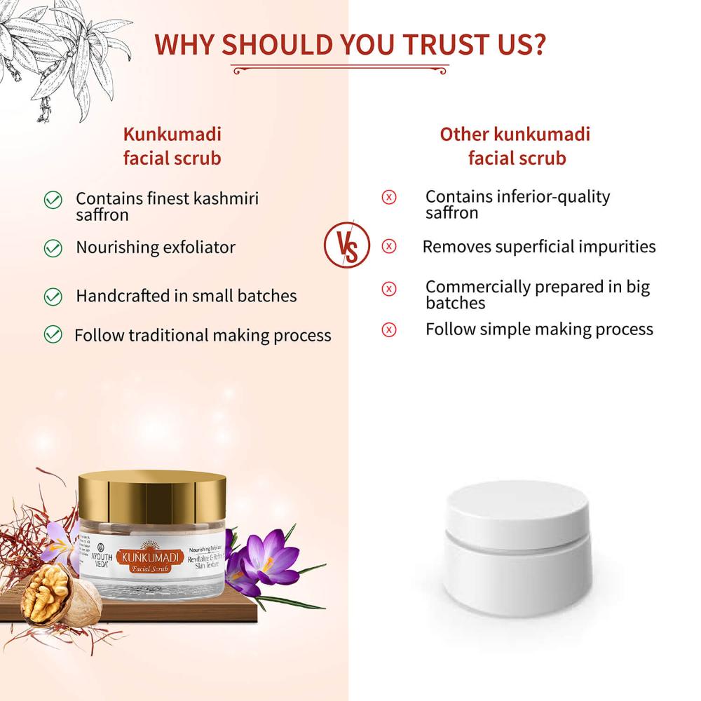 Kunkumadi Face Scrub with Walnut Finest Kashmiri Saffron & Sunflower