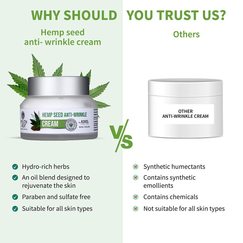 Herbal Ubtan Face Pack with Neem & Sandalwood to Brighten & Reduce Spots