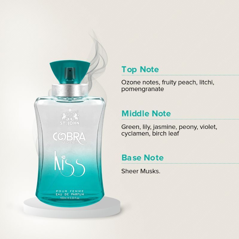 Kiss Eau De Parfum Long Lasting Fragrances For Him