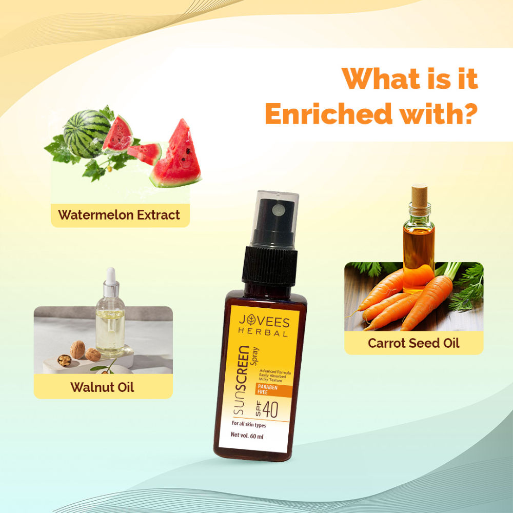 Herbal Sun Screen Spray SPF 40 For All Skin Types