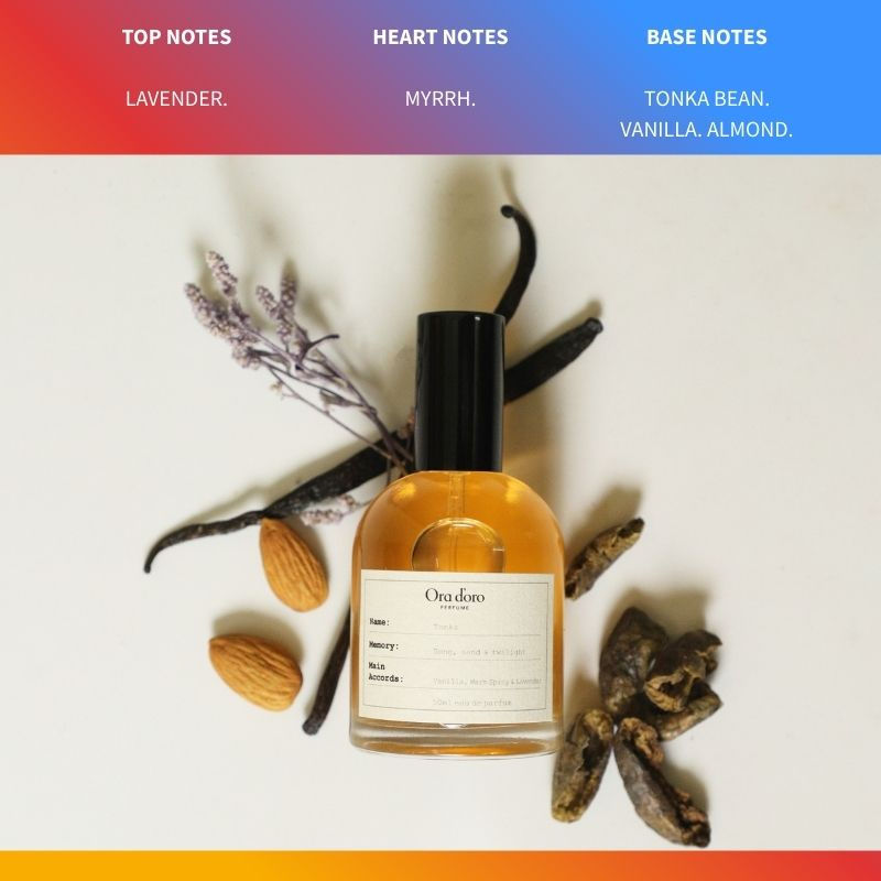 Perfume Tonka Eau De Parfum For Women & Men