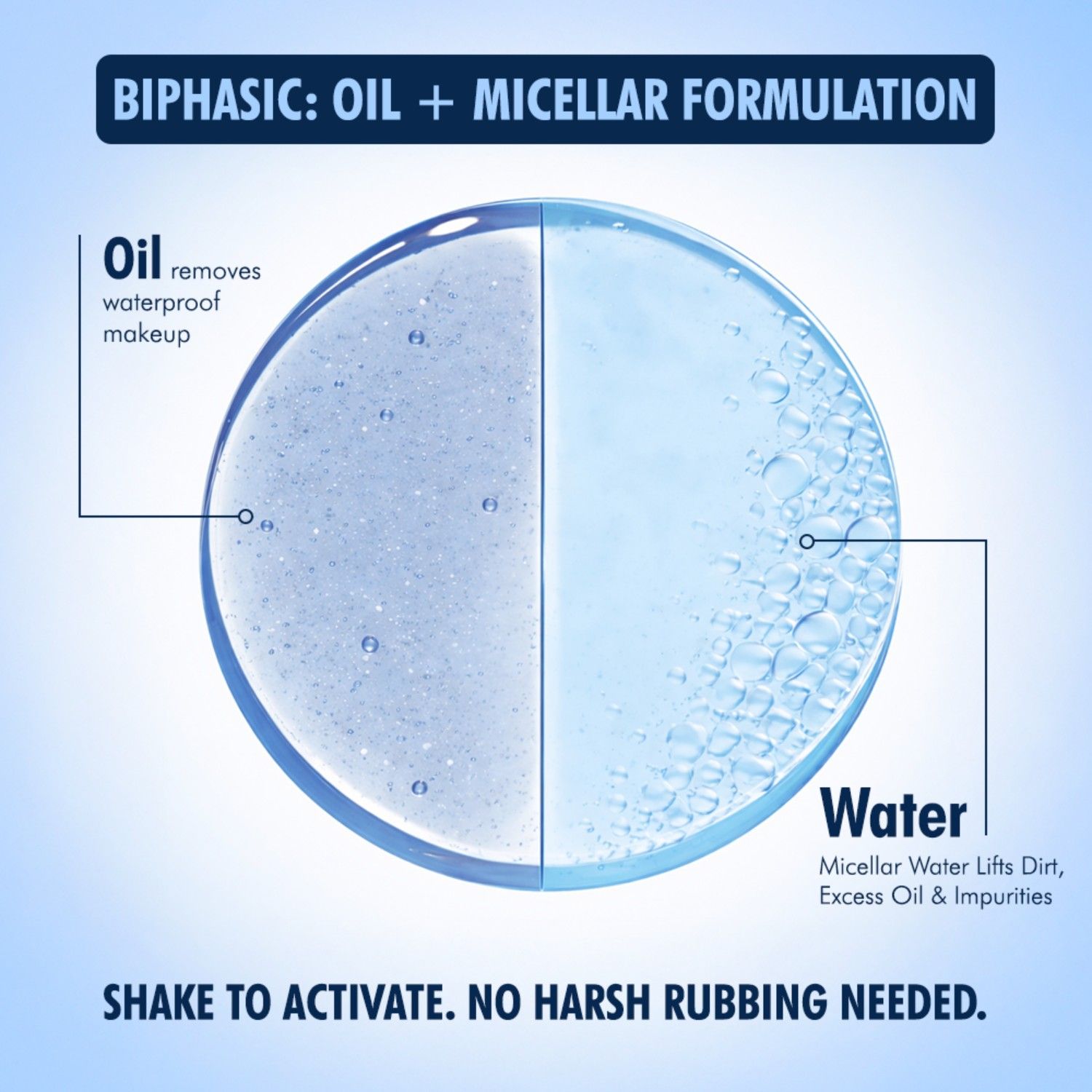 Micellar Cleansing Water Infused With Oil