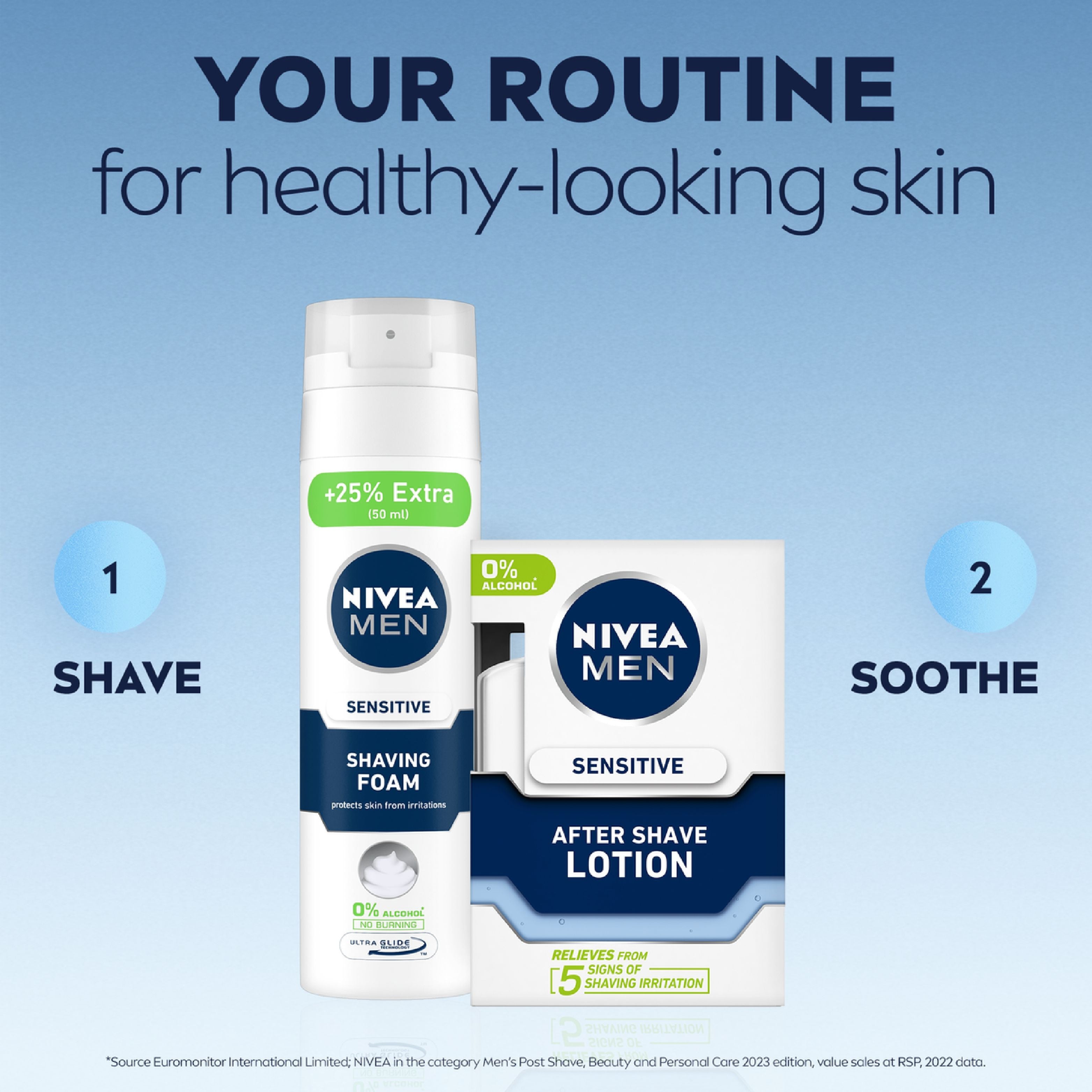MEN Shaving - Sensitive Shaving Foam