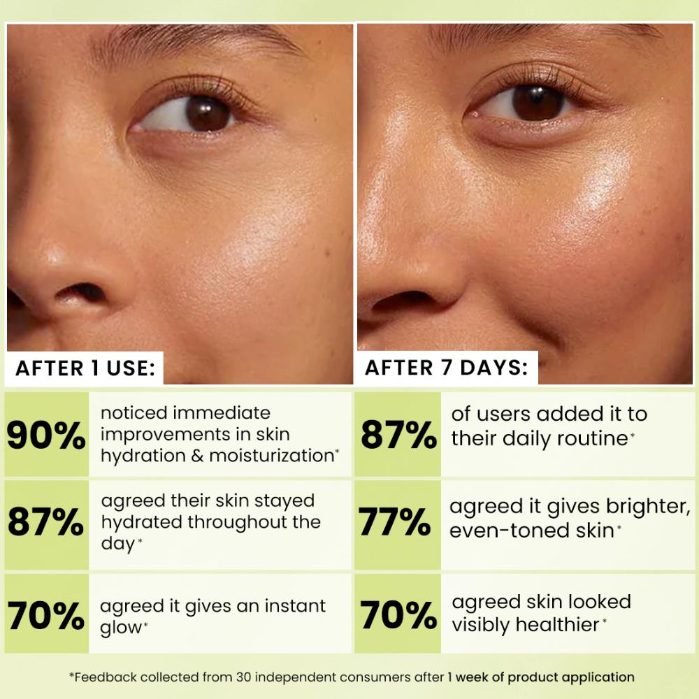Brightening Moisturizer THD- 20% KakaduPlum, Stable Vit C, Dark Spots