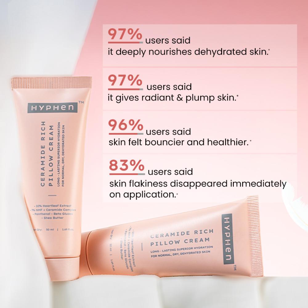 10% Heartleaf & 7% Ceramides-NMF Face Moisturizer| Rich Pillow Cream For Hydration