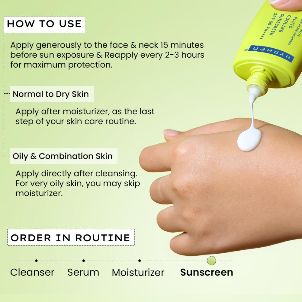 Fluid Cooling Sunscreen SPF 50 PA++++ With Encapsulated UV Filter