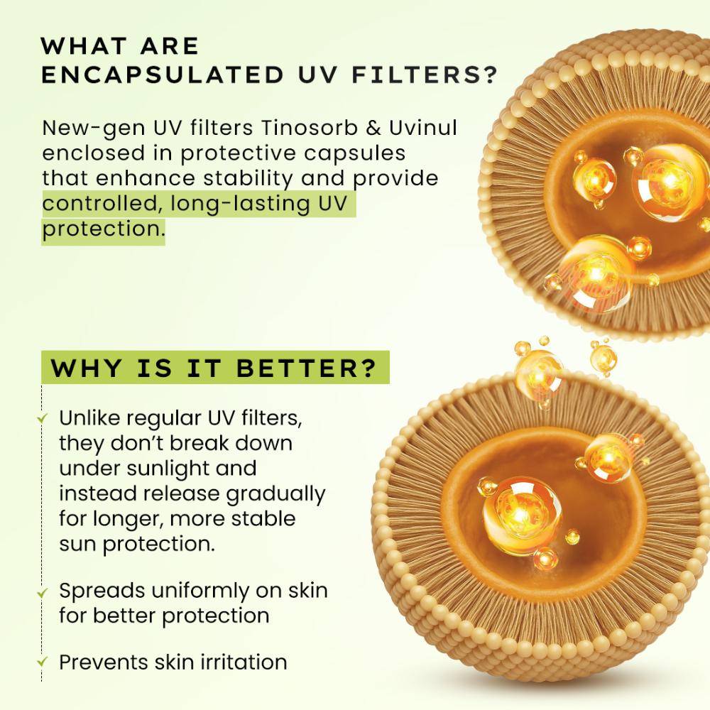 Fluid Cooling Sunscreen SPF 50 PA++++ With Encapsulated UV Filter