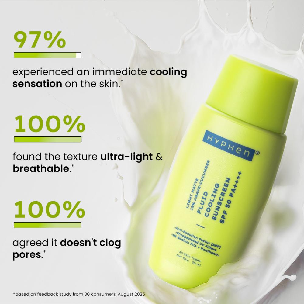 Fluid Cooling Sunscreen SPF 50 PA++++ With Encapsulated UV Filter
