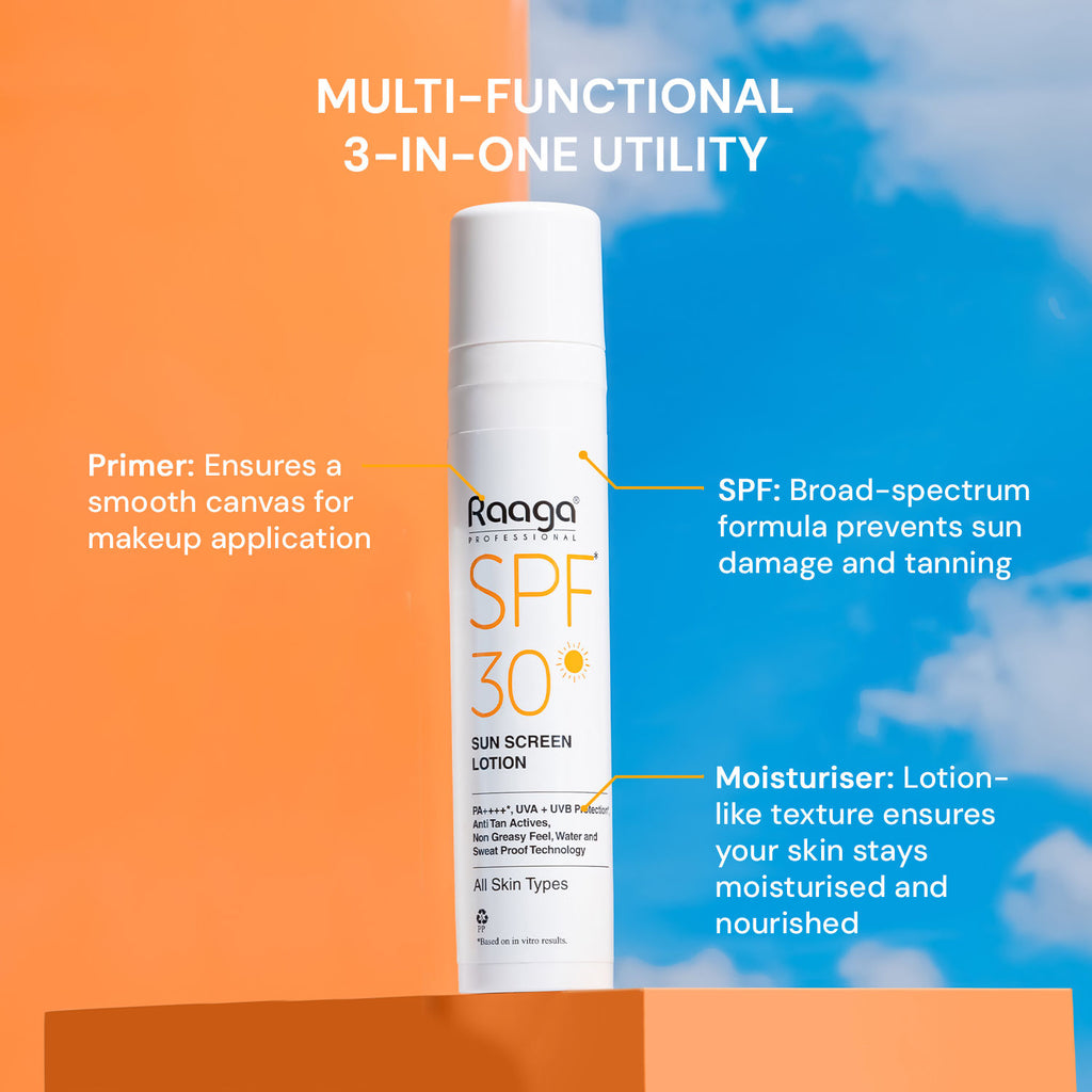 Spf 30 Pa++++ Sunscreen Lotion With Uva + Uvb Protection, All Skin Types, 55 Ml