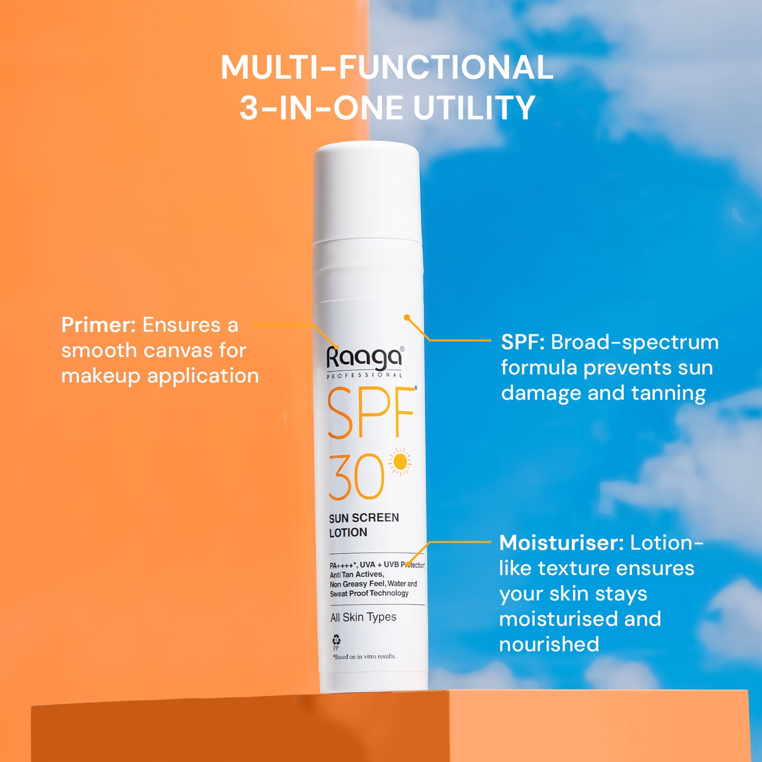 Spf 30 Pa++++ Sunscreen Lotion With Uva + Uvb Protection, All Skin Types, 55 Ml